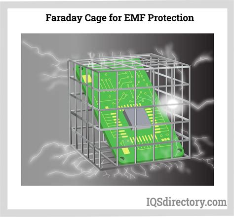 electrical shielding box|how to prevent rf interference.